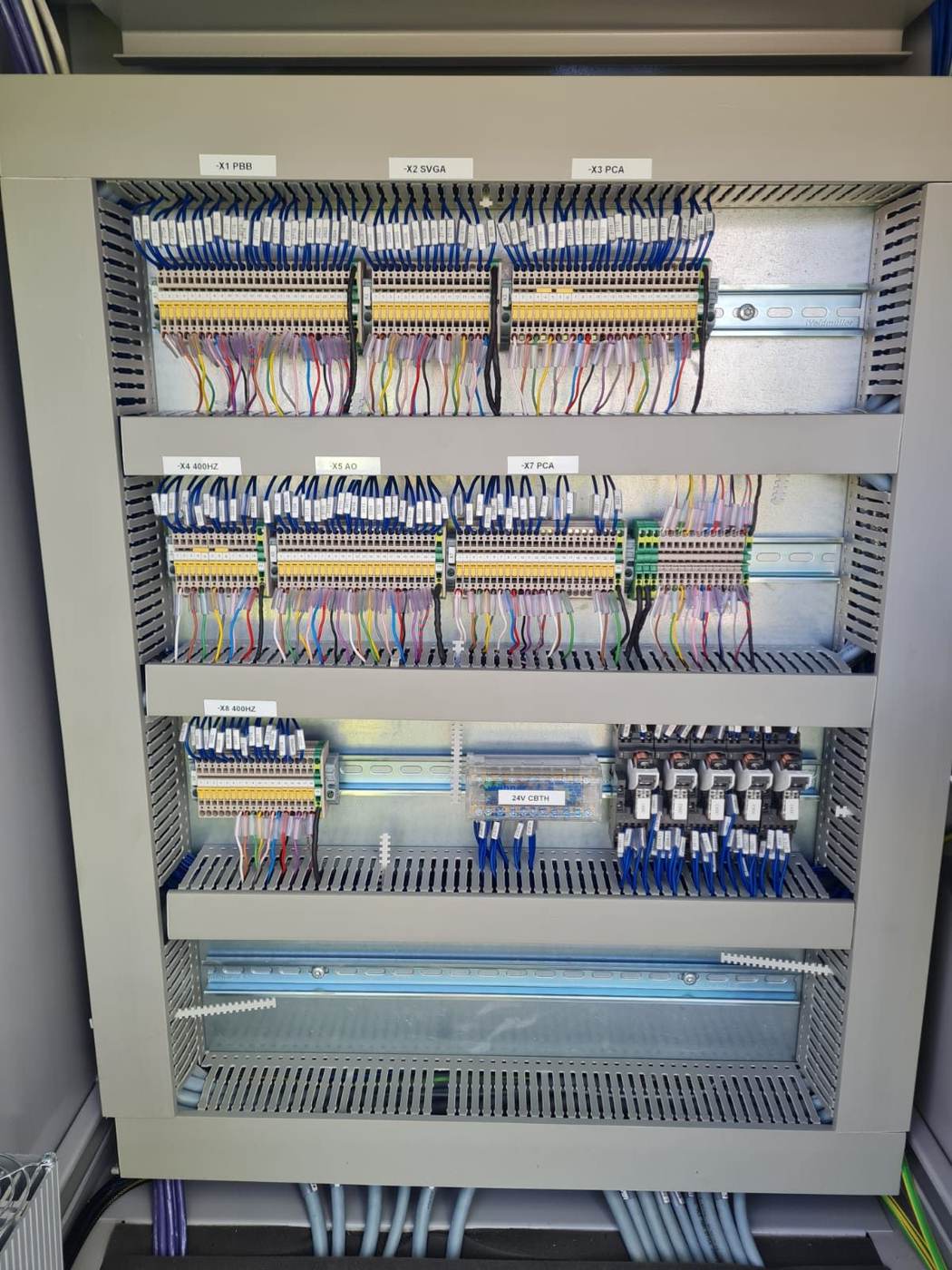 Bornero y cableado ordenado dentro de un cuadro de control